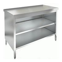 Стол тумба без дверей  островной      нержавеющая сталь  1400х600х870