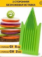 Вставка безножевая  Тренд   Borner